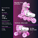 Yvolution Neon Combo roleri - PINK - veličina 30-33