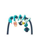 Spirala aktivnosti jungle