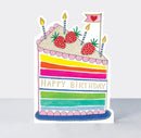 Čestitka -Happy Birthday - Cake birthday card