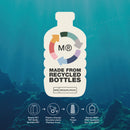 Mali ranac 7l- Sačuvaj planetu